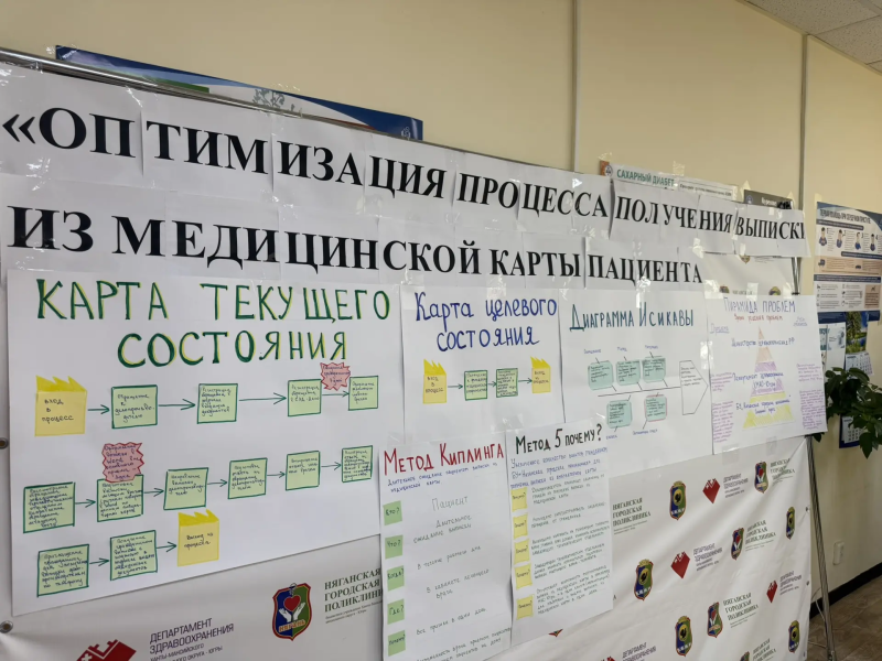 В БУ «Няганская городская поликлиника» работают над созданием новой модели организации оказания медицинской помощи