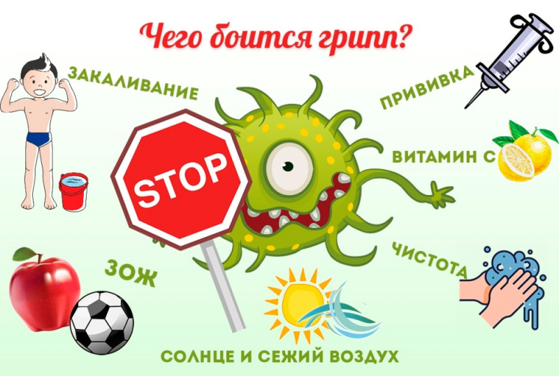 Ключевая тема дня - профилактика сезонных простудных заболеваний