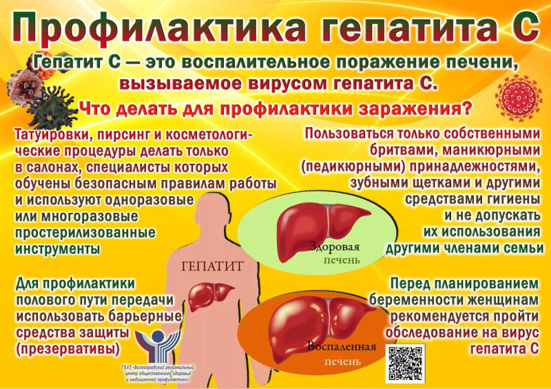 10 — 16 марта Неделя по борьбе с заражением или распространением хронического вирусного гепатита С