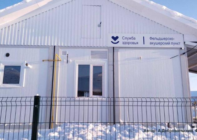 Доступность оказания медицинской помощи в Ханты-Мансийском районе
