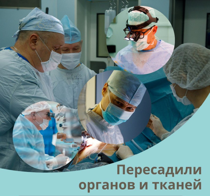 Главная клиника Югры в цифрах