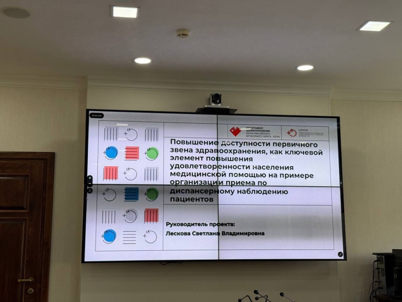 В Югре подвели итоги программы «Школа главного врача»